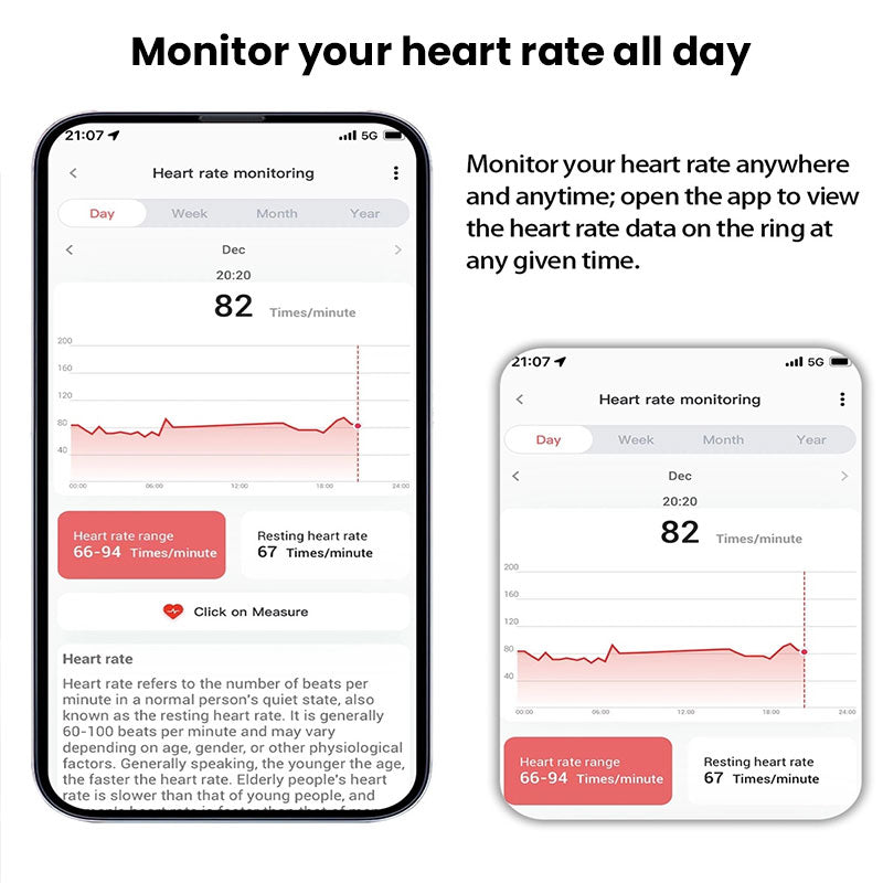 2025 Xiaomi Smart Ring – Heart Rate, Sleep & Blood Oxygen Tracker | Waterproof 5ATM Fitness Ring for Men & Women - Found Essence