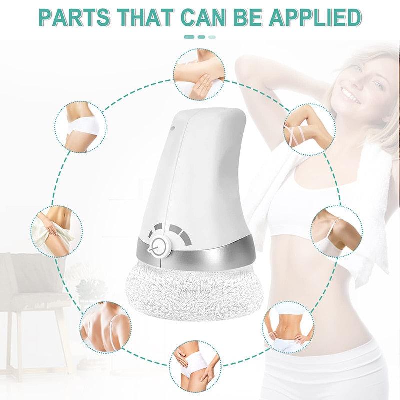 SweetySculp™ Advanced Body Sculpting Device - Found Essence