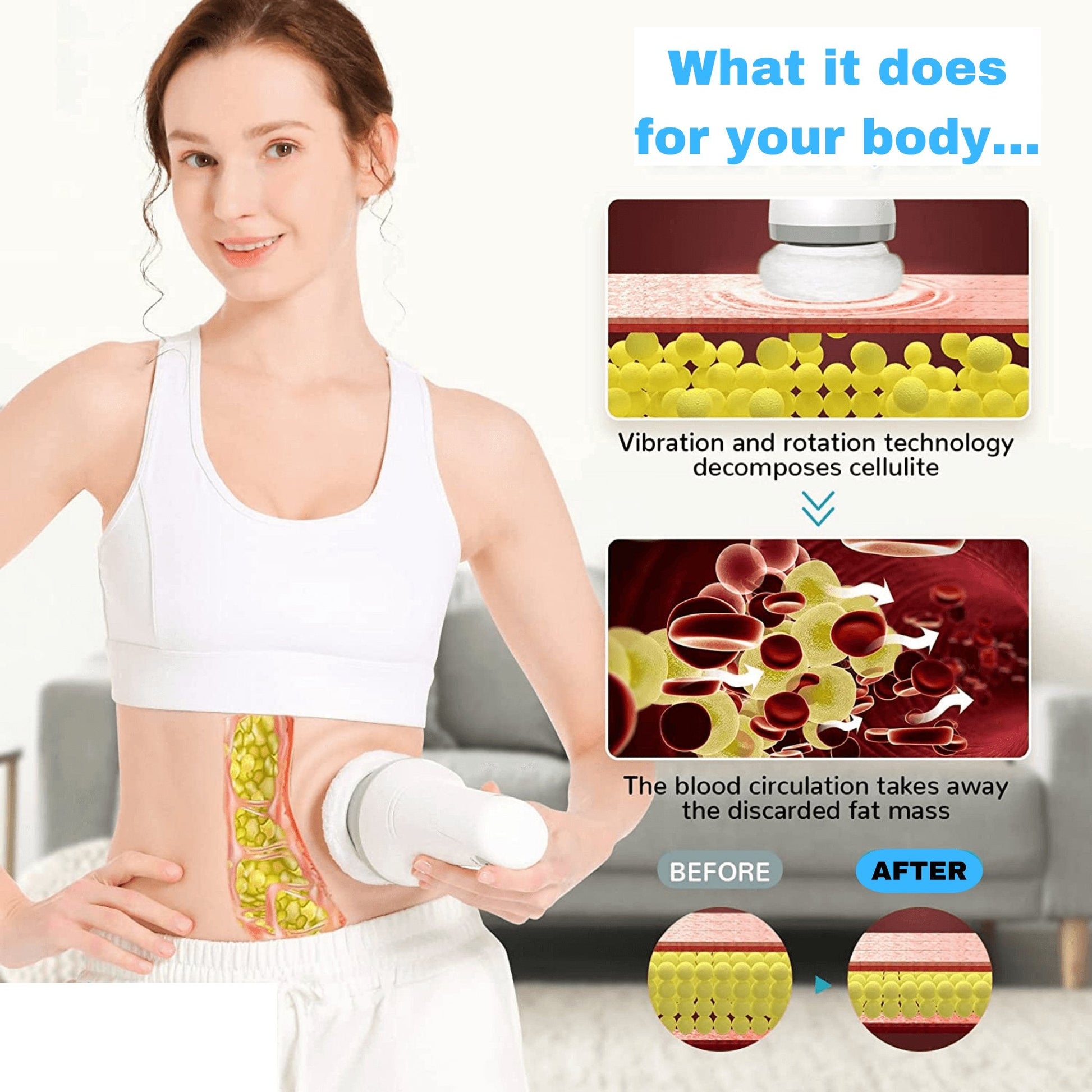 SweetySculp™ Advanced Body Sculpting Device - Found Essence