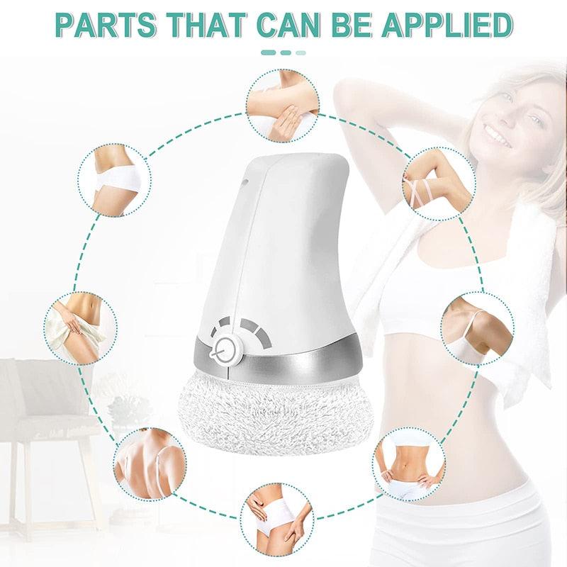 Essence SweetySculp™ - The Body Massager - Found Essence