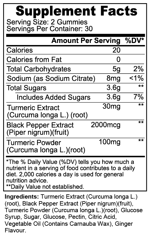 TLYF Turmeric Gummies - Found Essence